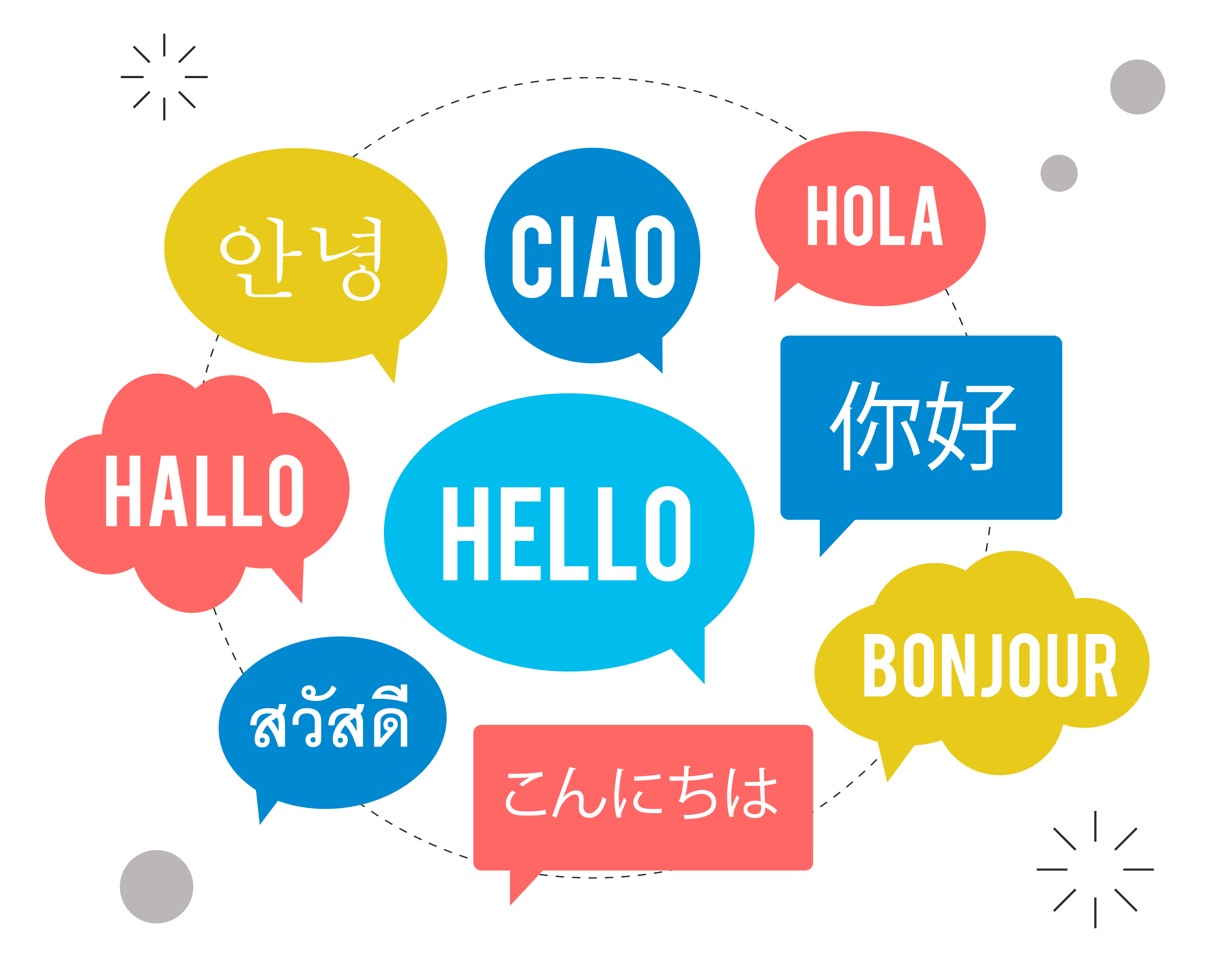 Language Identification Bitext. We help AI understand humans