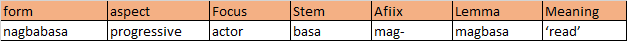 Morphological-analyzer-img1-bitext